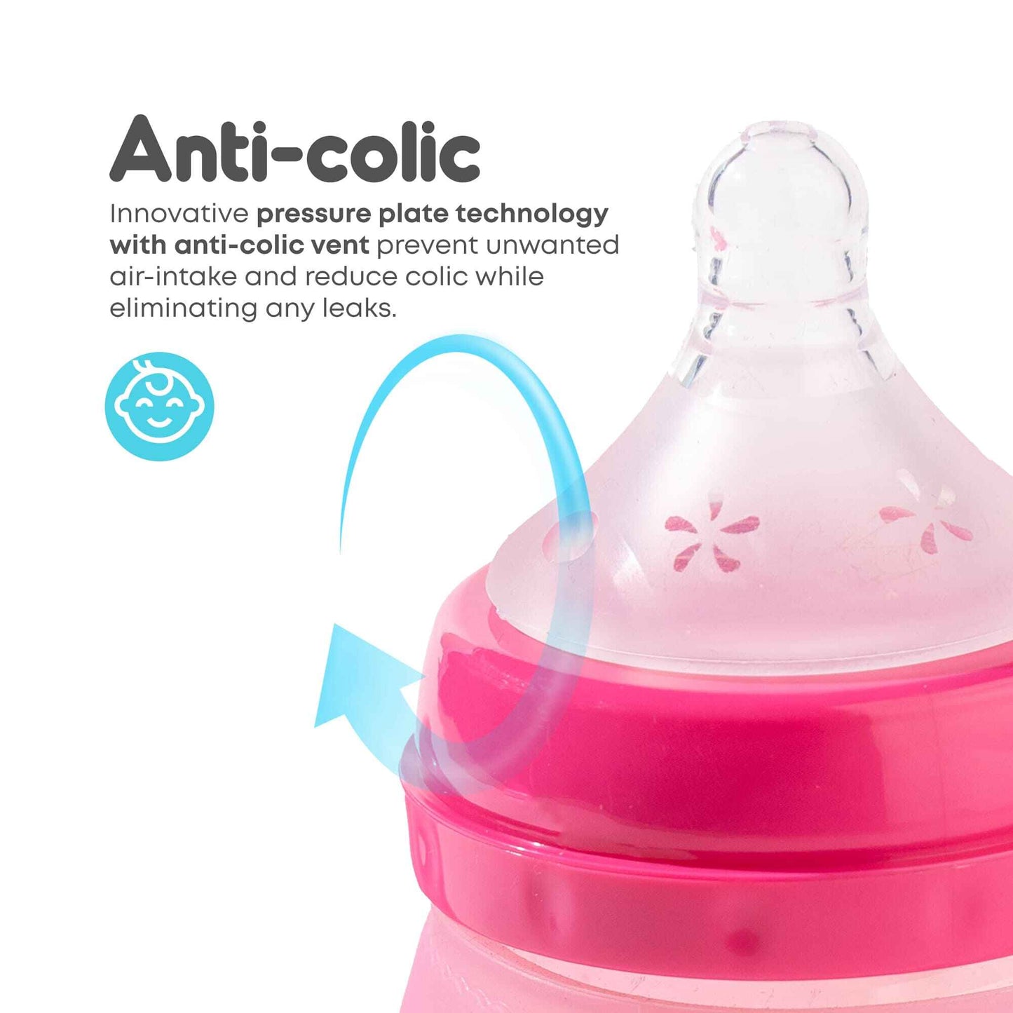 Baby Bottle Teat