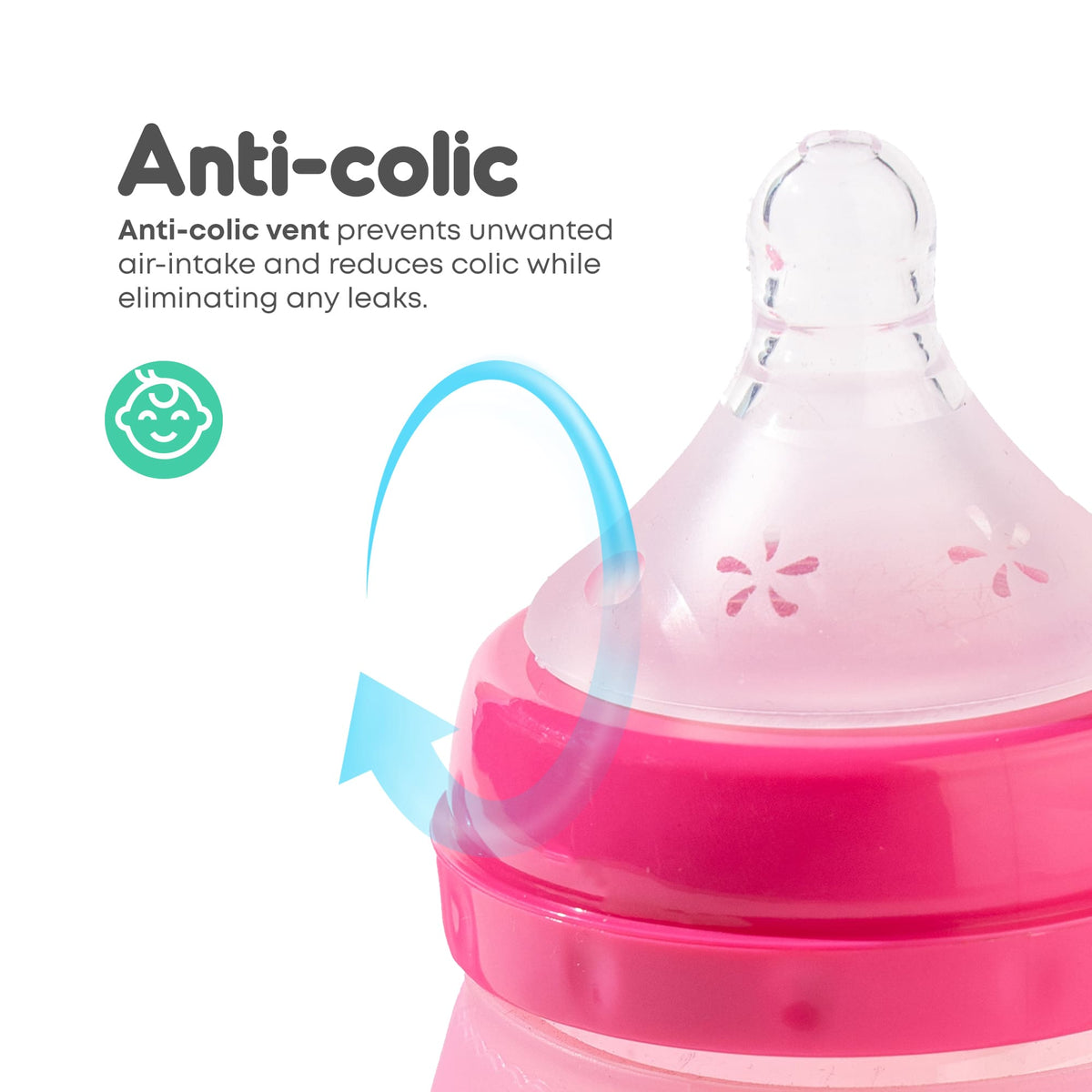 250ml Glass Baby Feeding Temperature Sensing Baby Bottle | Color Changing Silicon Sleeve