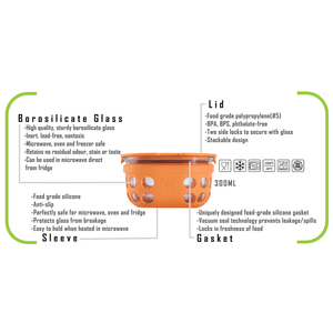 Borosilicate Glass Lunch Box-Set Of 2- with Canvas Carry Bag - Tintbox Combo TintBox Sunrise Orange 